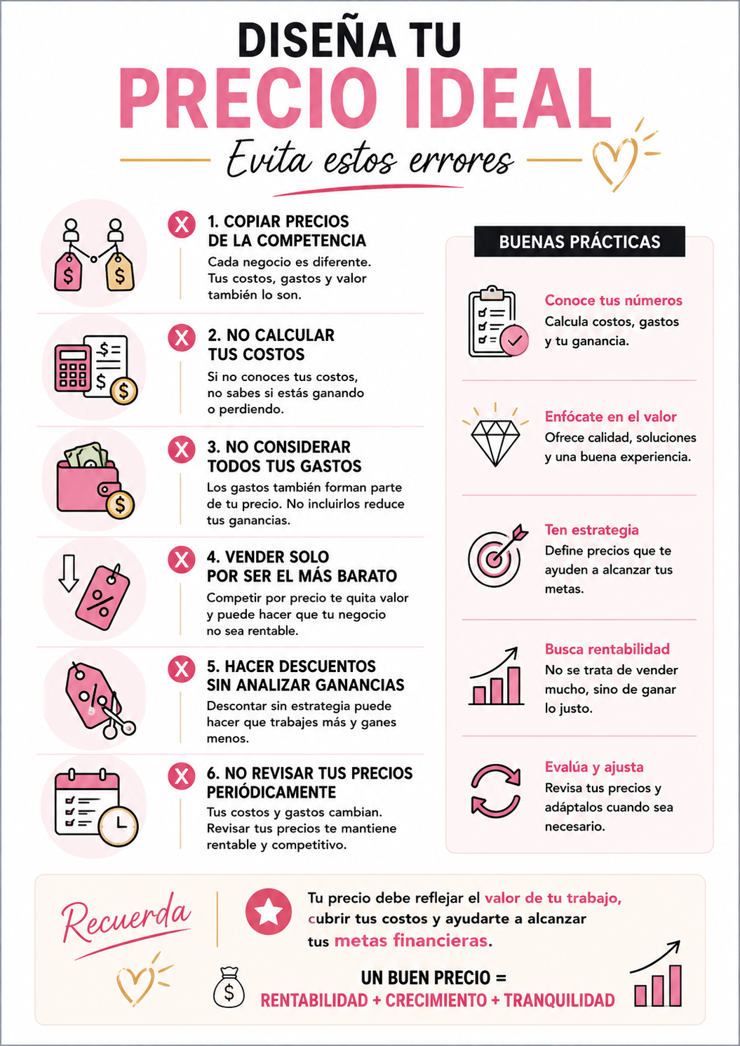 Diseña tu precio ideal